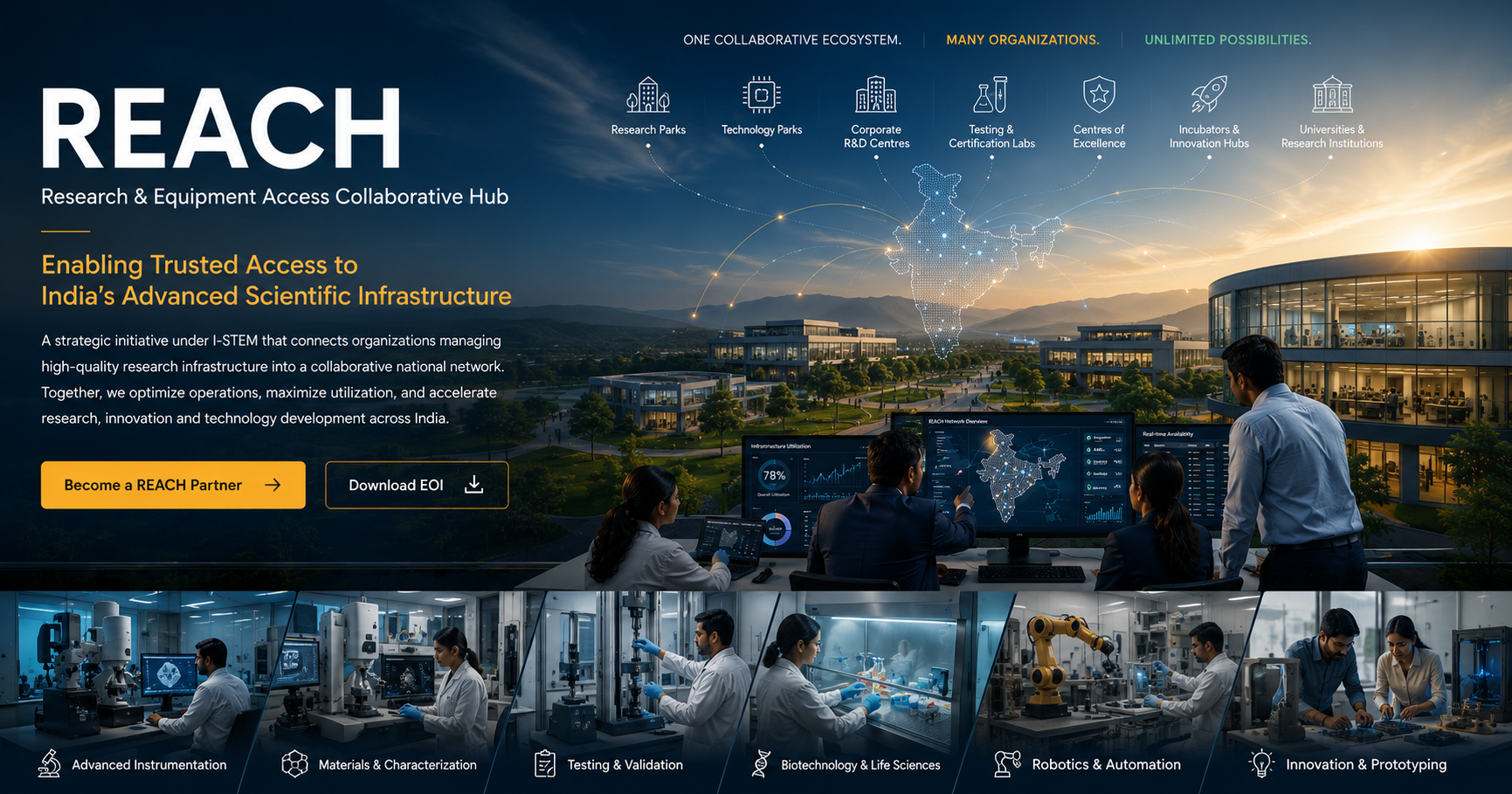 REACH - Research and Equipment Access Collaborative Hub