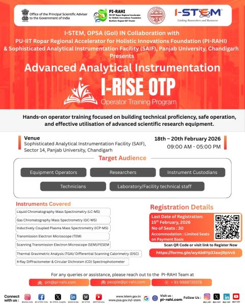 Training Poster